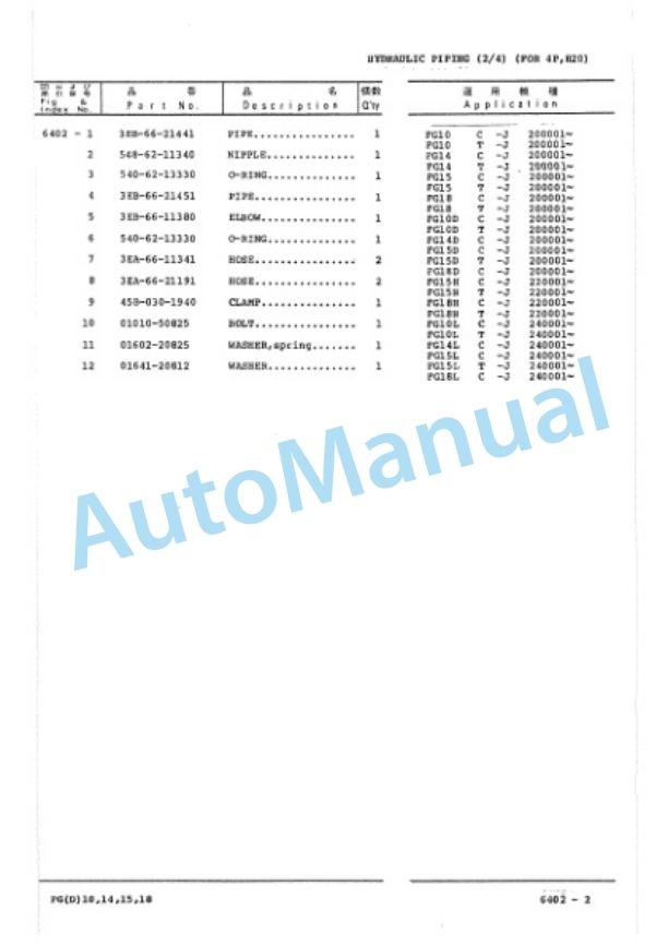 Komatsu FG15H-15, FG18H-15, FD15H-15, FD18H-15 Forklift Truck Parts Manual FG10H_18H-15-PNE1-5