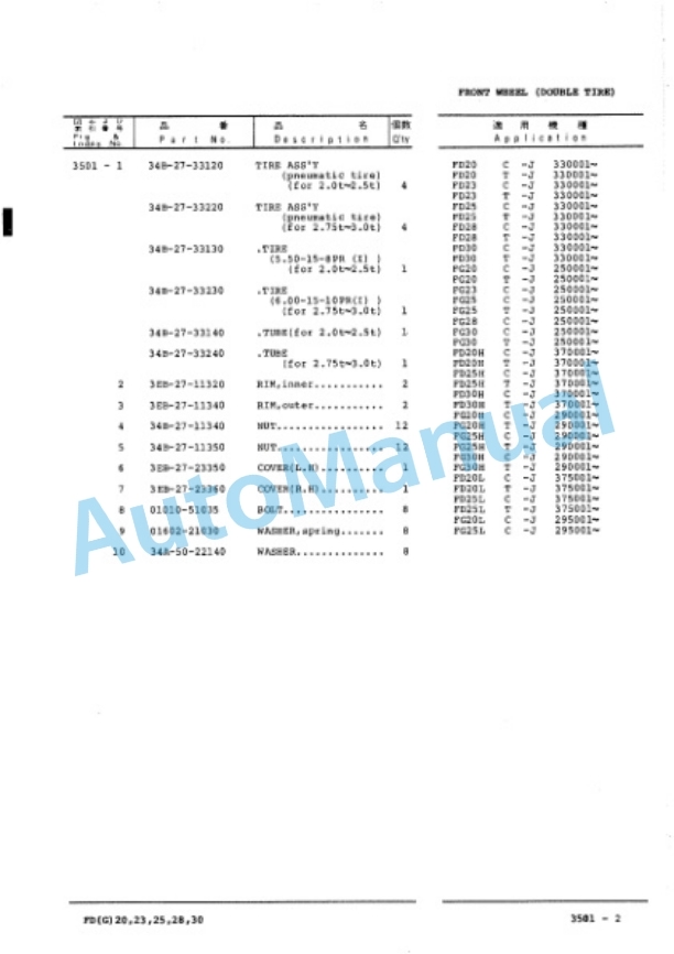 Komatsu FG20-11, FG23-11, FG25-11, FG28-11, FG30-11 Forklift Truck Parts Manual FG20_30.11-PNE1-3