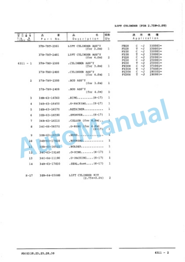 Komatsu FG20-11, FG23-11, FG25-11, FG28-11, FG30-11 Forklift Truck Parts Manual FG20_30.11-PNE1-5