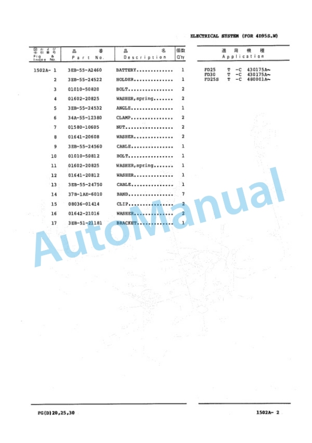 Komatsu FG20-11, FG25-11, FG30-11, FG20S-11, FG25S-11, FG30S-11, FG30G-11, FG30SG-11, FD25-11, FD30-11, FD25S Parts Manual PEB11C1-05-3