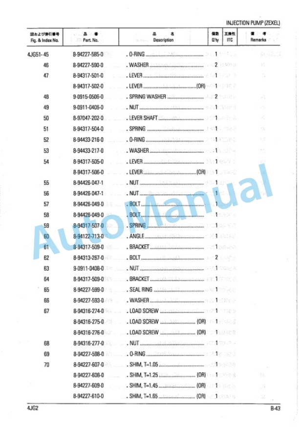 Komatsu FG20-12, FG25-12, FG30-12, FG20H-12, FG25H-12, FG30H-12, FD20-12, FD25-12, FD30-12, FD20J-12, FD25J Parts Manual PEB12E201-3