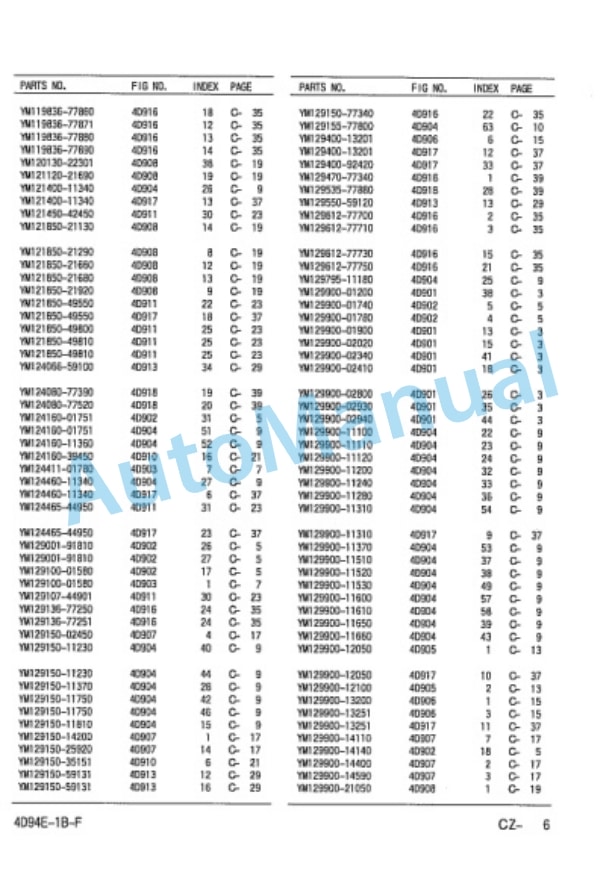 Komatsu FG20-14, FG25-14, FG30-14, FG20H-14, FG25H-14, FG30H-14, FD20-14, FD25-14, FD30-14, FD20H-14, FD25H Parts Manual PEB14E2-01-4
