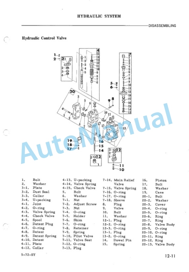 Komatsu FG20-6, FD20-6, FG25-6, FD25-6 Forklift Truck Shop Manual FG(D)20.25-6-BE1-5