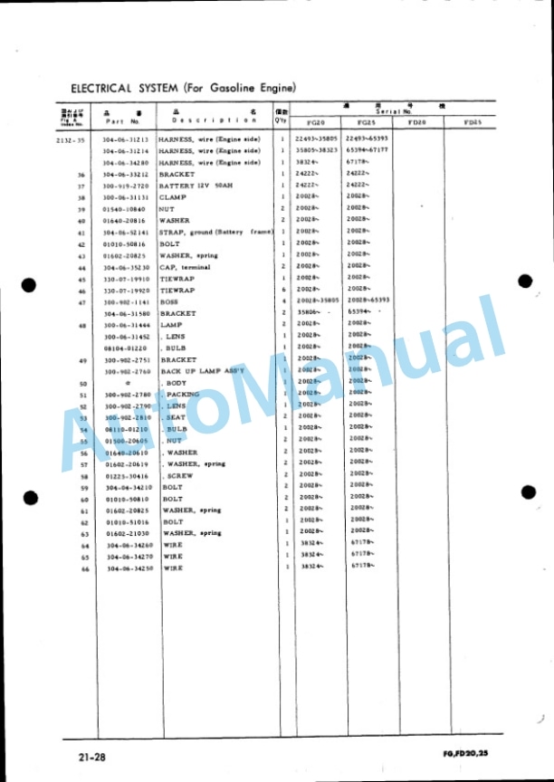 Komatsu FG20-6, FG25-6, FD20-6, FD25-6 Parts Manual FG,D20,25.6-PE7-2