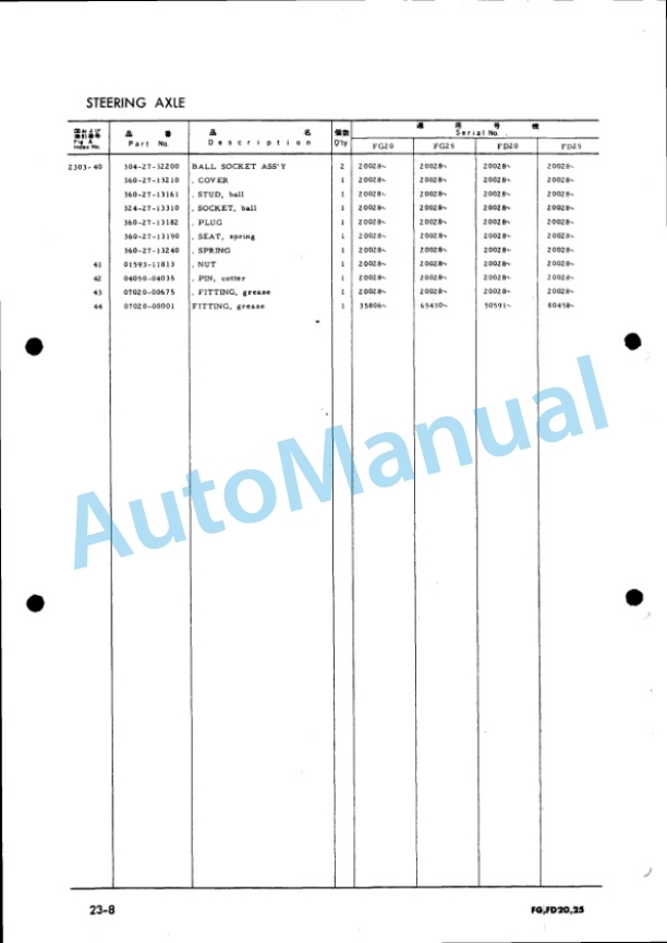 Komatsu FG20-6, FG25-6, FD20-6, FD25-6 Parts Manual FG,D20,25.6-PE7-3