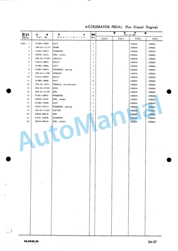 Komatsu FG20-6, FG25-6, FD20-6, FD25-6 Parts Manual FG,D20,25.6-PE7-4