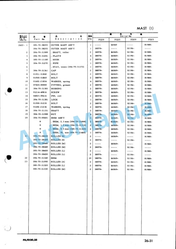 Komatsu FG20-6, FG25-6, FD20-6, FD25-6 Parts Manual FG,D20,25.6-PE7-5