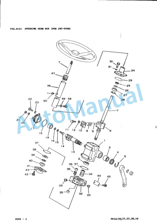 Komatsu FG20-8, FG23-8, FG25-8, FG28-8, FG30-8, FG20L-8, FG25L-8, FG20S-4, FG25S-4, FG30S-4 Forklift Truck Parts Manual FG20_30.8-PNE2-3
