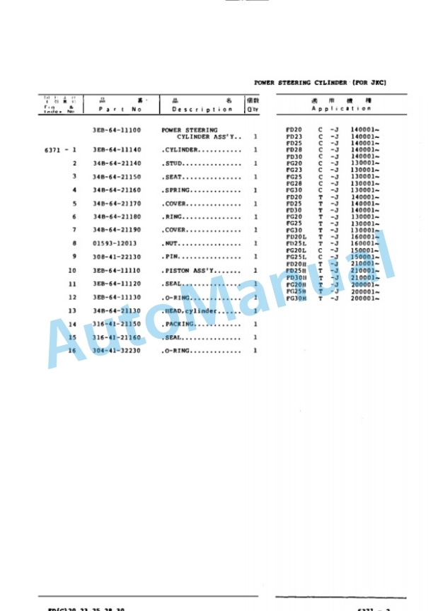 Komatsu FG20-8, FG23-8, FG25-8, FG28-8, FG30-8, FG20L-8, FG25L-8, FG20S-4, FG25S-4, FG30S-4 Forklift Truck Parts Manual FG20_30.8-PNE2-5