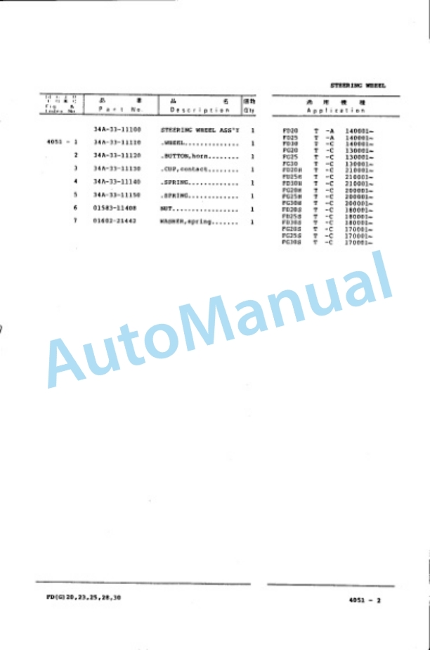 Komatsu FG20-8, FG23-8, FG25-8, FG28-8, FG30-8, FG20L-8, FG25L-8, FG20S-8, FG25S-8, FG30S-8 Parts Manual FG20 30.8-PNE2-3