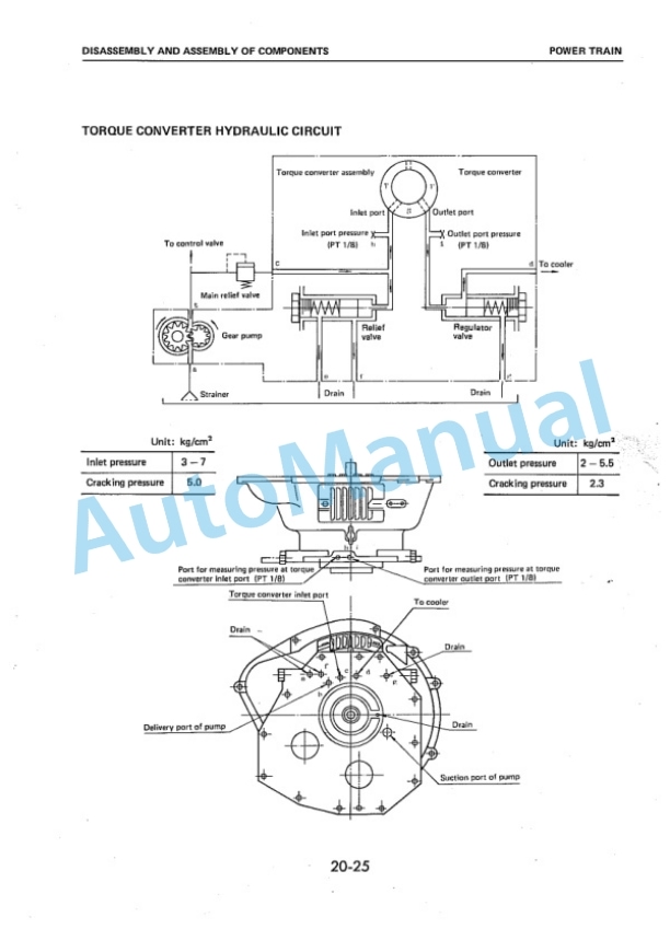 Komatsu FG20-8, FG25-8, FG30-8, FD20-8, FD25-8, FD30-8, FD20-10, FD25-10, FD30-10, FG20S-4, FG25S-4, FG30S-4, FD20S Shop Manual FGD20_30.10-BE1-3