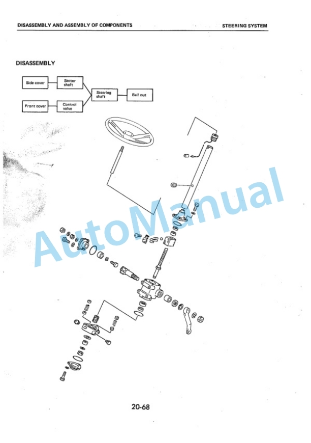 Komatsu FG20-8, FG25-8, FG30-8, FD20-8, FD25-8, FD30-8, FD20-10, FD25-10, FD30-10, FG20S-4, FG25S-4, FG30S-4, FD20S Shop Manual FGD20_30.10-BE1-4