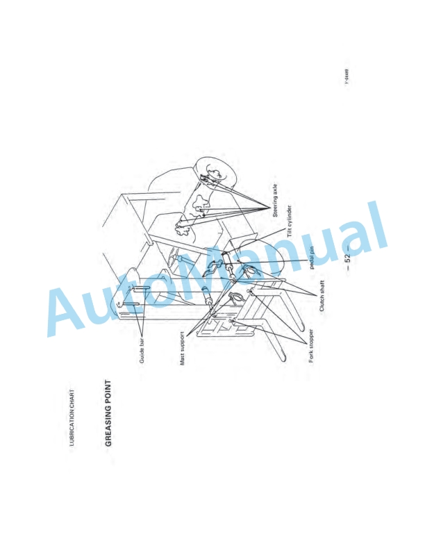 Komatsu FG20-8, FG25-8, FG30-8, FG20S-4, FG25S-4, FG30S-4, FG20H-8, FG25H-8, FG30H-8, FG35Z-4, FG40Z-4, FG35 Operation and Maintenance Manual OM010-5