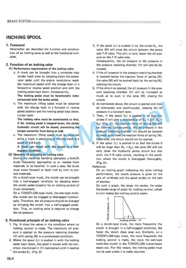 Komatsu FG20S-2, FG25S-2 Forklift Truck Shop Manual FG20(S).25(S)-2-BE1-3