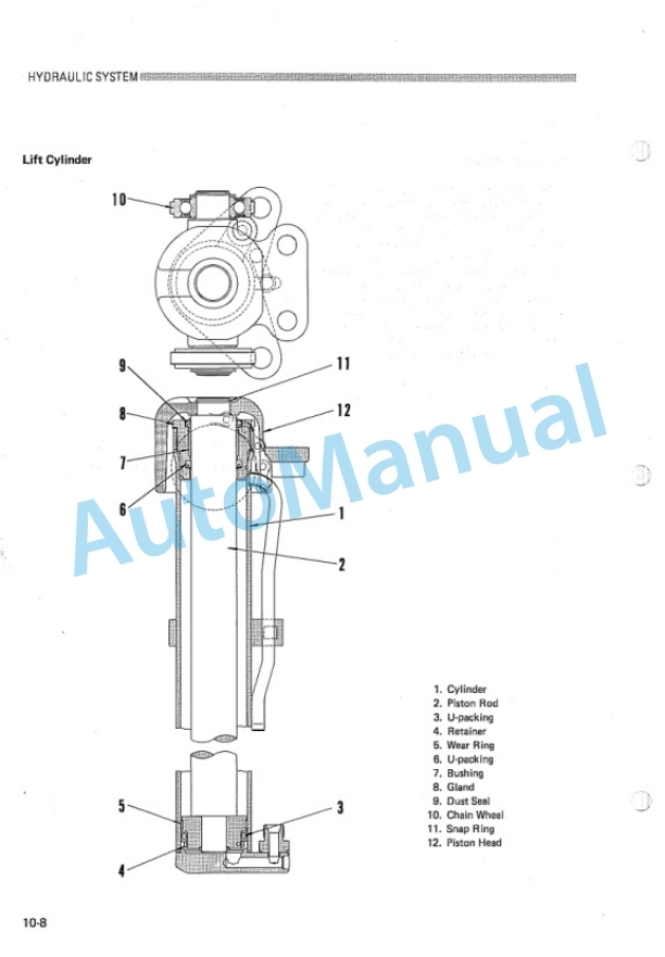 Komatsu FG20S-2, FG25S-2 Forklift Truck Shop Manual FG20(S).25(S)-2-BE1-5