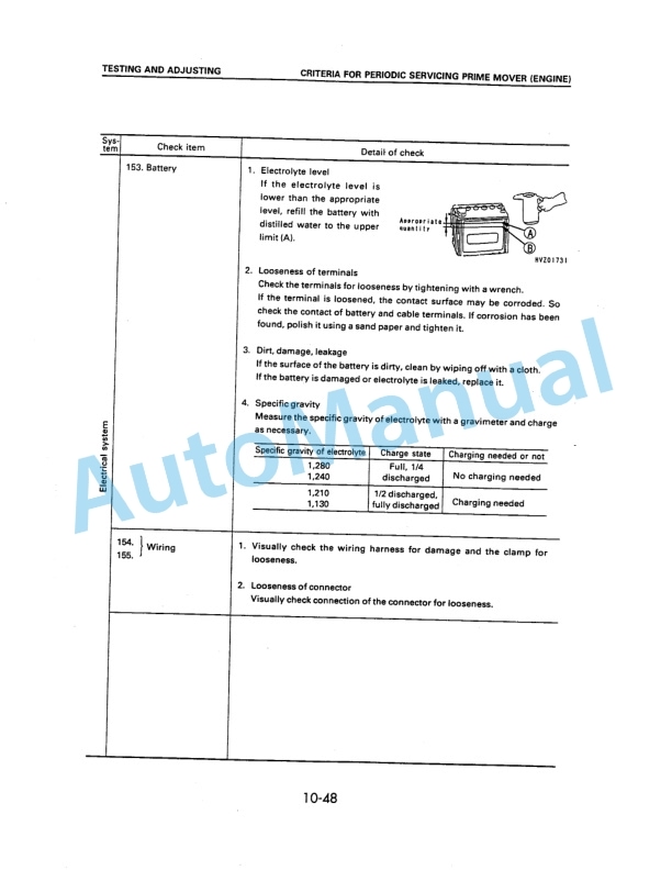 Komatsu FG40Z-7, FG40-7, FG45-7, FD40Z-7, FD40-7, FD45-7 Forklift Truck Shop Manual SM180-2