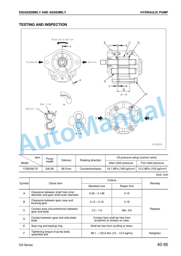 Komatsu FG50-7, FG60-7, FG70-7, FD50-8, FD60-8, FD70-8, FD80-8 Forklift Truck Shop Manual BED08E1-01-4