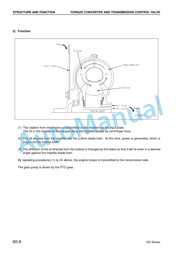 Komatsu FG50-7, FG60-7, FG70-7, FD50-8, FD60-8, FD70-8, FD80-8 Forklift Truck Shop Manual BED08E1-01-5