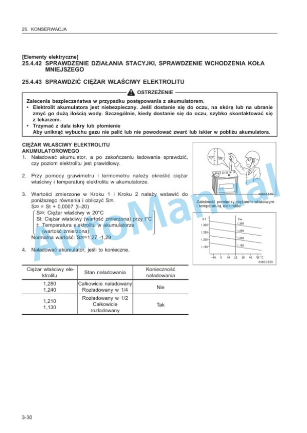 Komatsu FG50-7, FG60-7, FG70-7, FD50E-7, FD60E-7, FD70E-7, FD50-7, FD60-7, FD70-7, FD80-7 Forklift Truck Operation and Maintenance Manual AED08PL-01-5