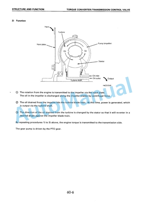 Komatsu FG50-7, FG60-7, FG70-7, FD50E-7, FD60E-7, FD70E-7, FD50-7, FD60-7, FD70-7, FD80-7 Forklift Truck Shop Manual BED07E1-01-5