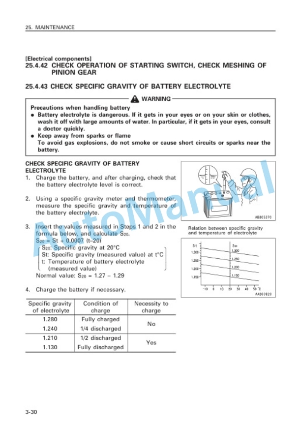 Komatsu FG50-7, FG60-7, FG70-7, FG70-8, FD50-7, FD60-7, FD70-7, FD50-8, FD60-8, FD70-8, FD80-8 Forklift Truck Operation and Maintenance Manual TEN00576-00-5