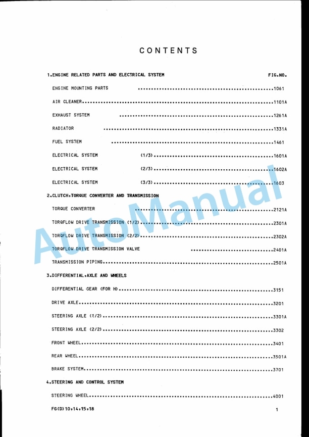 Komatsu FG(D)10,14,15,18 Parts Manual 4D95S.W