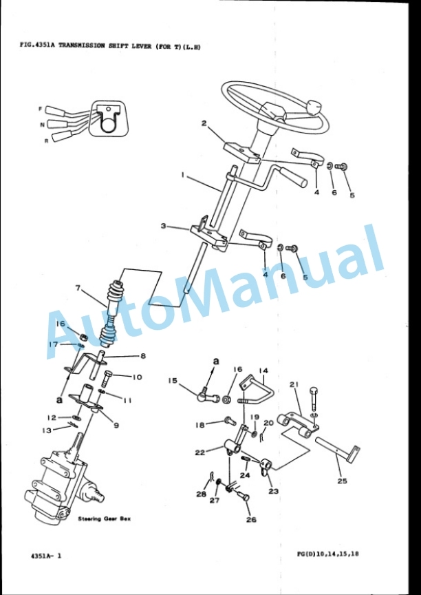Komatsu FG(D)10,14,15,18 Parts Manual 4D95S.W-3