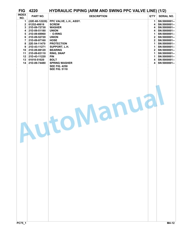Komatsu FKI PC75-1 Hydraulic Excavator Parts Manual-3