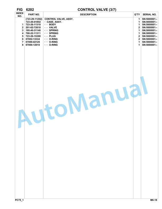 Komatsu FKI PC75-1 Hydraulic Excavator Parts Manual-4
