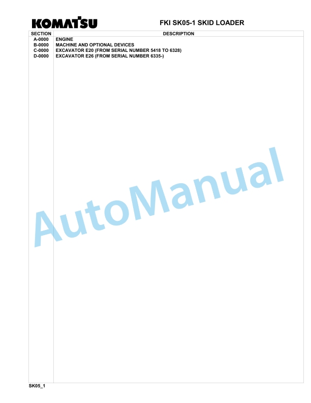 Komatsu FKI SK05-1 Skid Loader Parts Manual 5418-UP