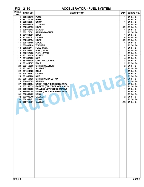 Komatsu FKI SK05-1 Skid Loader Parts Manual 5418-UP-3