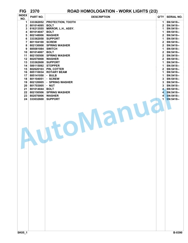 Komatsu FKI SK05-1 Skid Loader Parts Manual 5418-UP-4