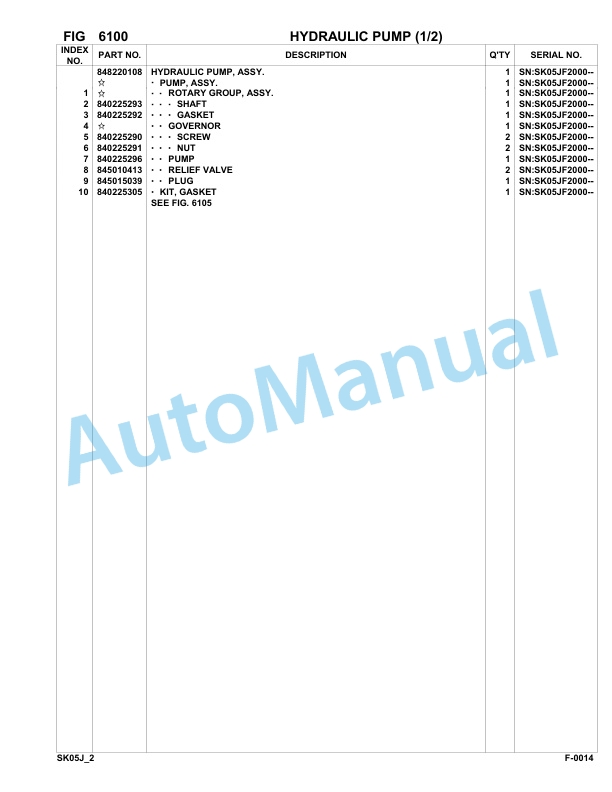 Komatsu FKI SK05J-2 Skid Loader Parts Manual SK05JF20001-UP-4