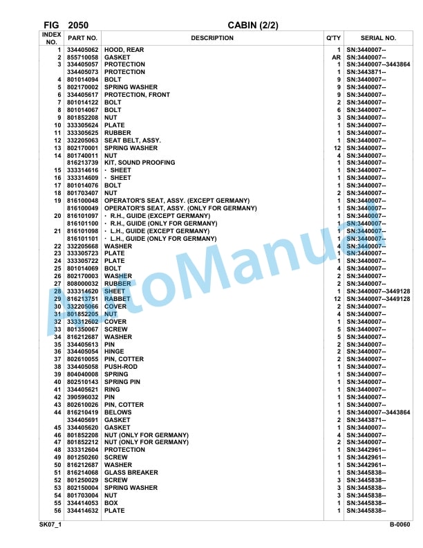 Komatsu FKI SK07-1 Skid Loader Parts Manual 3440007-UP-2