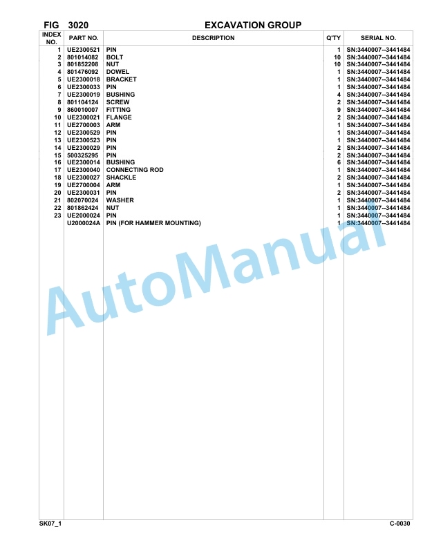 Komatsu FKI SK07-1 Skid Loader Parts Manual 3440007-UP-4