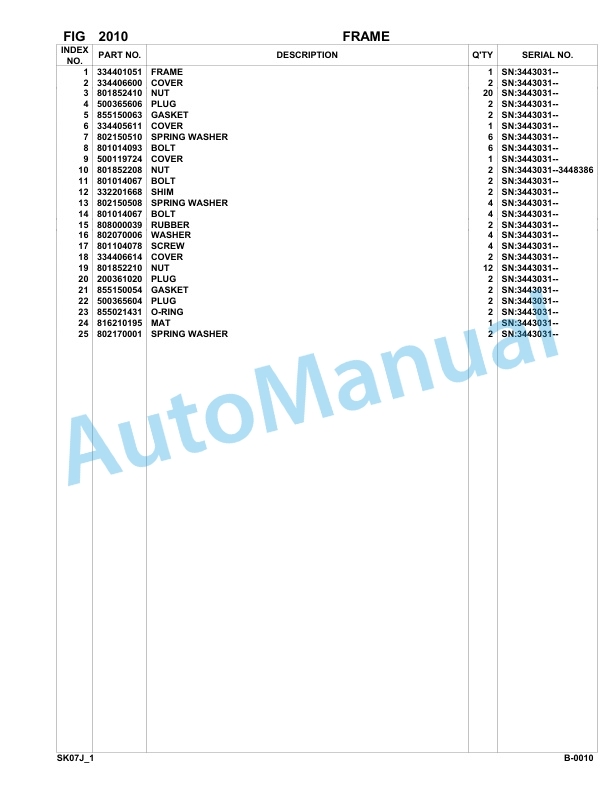 Komatsu FKI SK07J-1 Skid Loader Parts Manual 3443031-UP-2