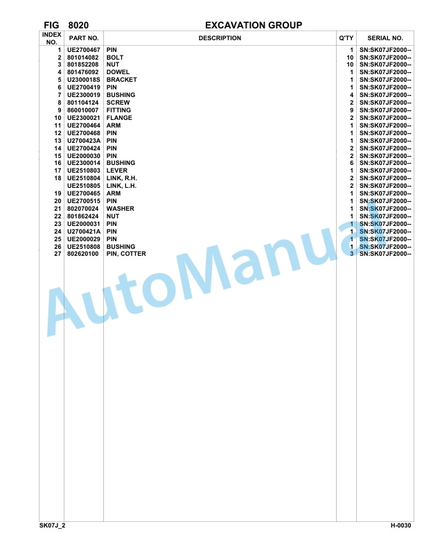 Komatsu FKI SK07J-2 Skid Loader Parts Manual SK07JF20001-UP-5