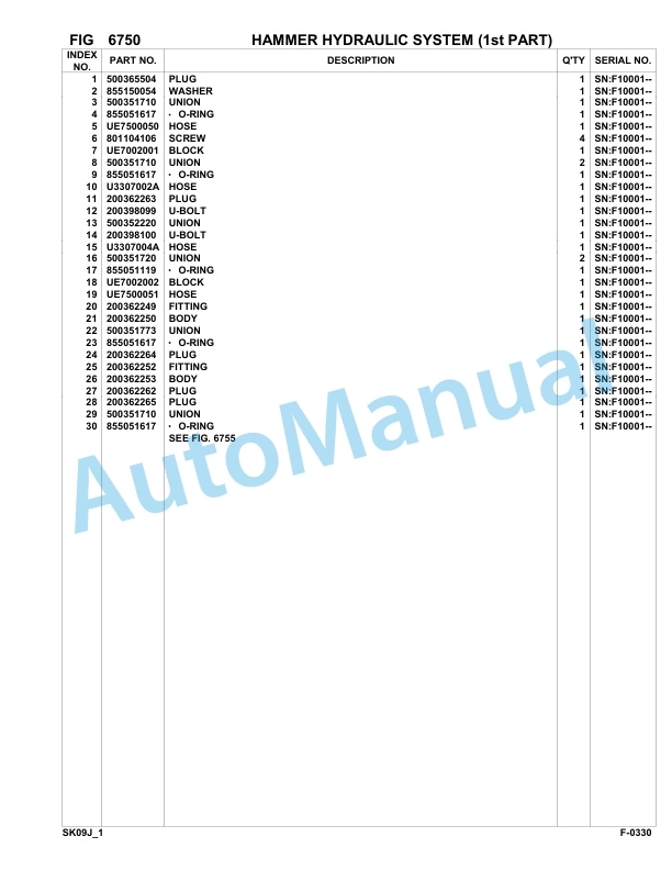Komatsu FKI SK09J-1 Skid Loader Parts Manual SK09JF20001-UP-5