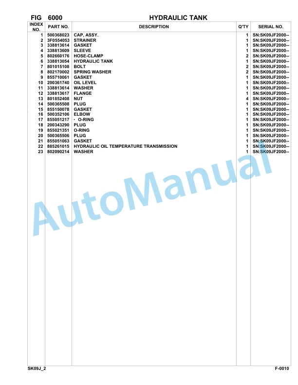 Komatsu FKI SK09J-2 Skid Loader Parts Manual SK09JF20001-UP-4