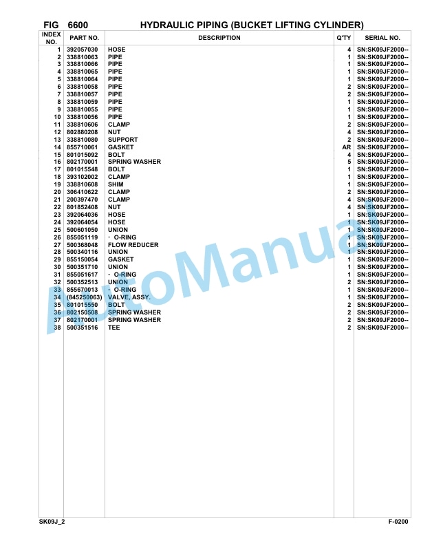 Komatsu FKI SK09J-2 Skid Loader Parts Manual SK09JF20001-UP-5