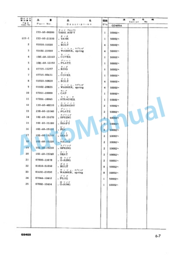 Komatsu GD405A-1 Parts Manual PEPB02330101-4