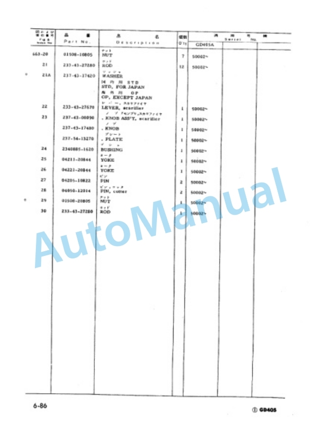 Komatsu GD405A-1 Parts Manual PEPB02330101-5