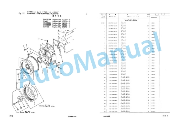 Komatsu GD500R-2 Motor Grader Parts Manual PEPB023A0204-2