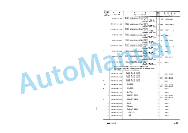 Komatsu GD500R-2 Motor Grader Parts Manual PEPB023A0204-3