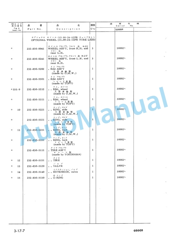 Komatsu GD505R-2 Motor Grader Parts Manual PEPB02380203-3