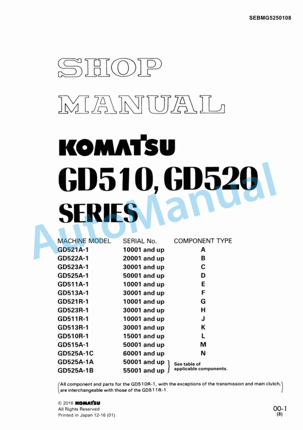 Komatsu GD510, GD520 Series Shop Manual SEBMG5250108