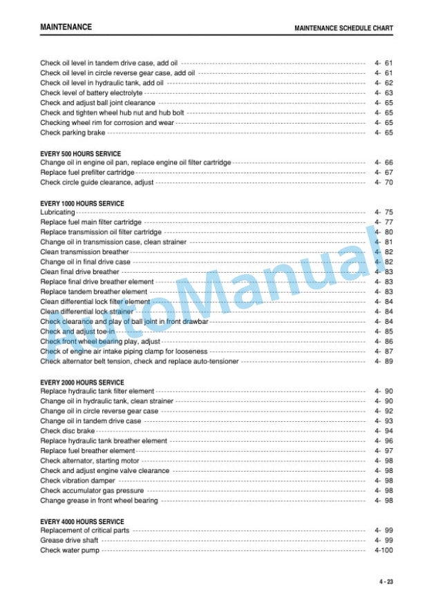 Komatsu GD535-5 Motor Grader Operation and Maintenance Manual PEN00858-07-5