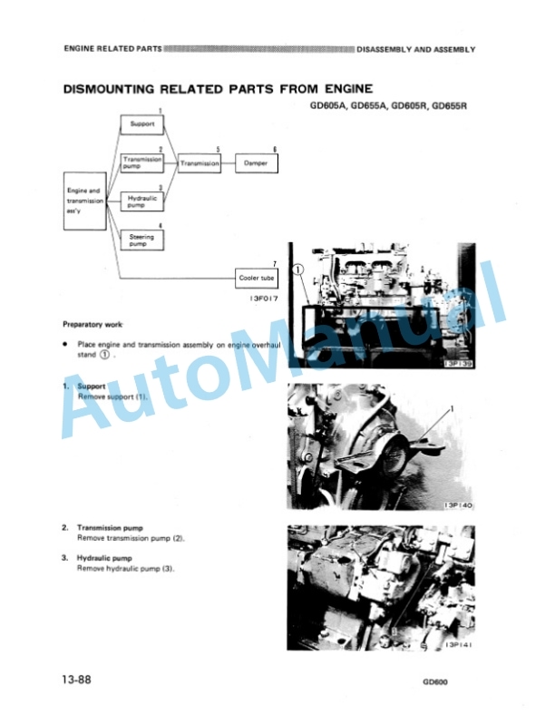 Komatsu GD600-1 Series Shop Manual SEBM023BA02-2