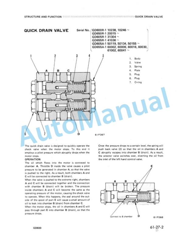 Komatsu GD600-1 Series Shop Manual SEBM023BA02-5
