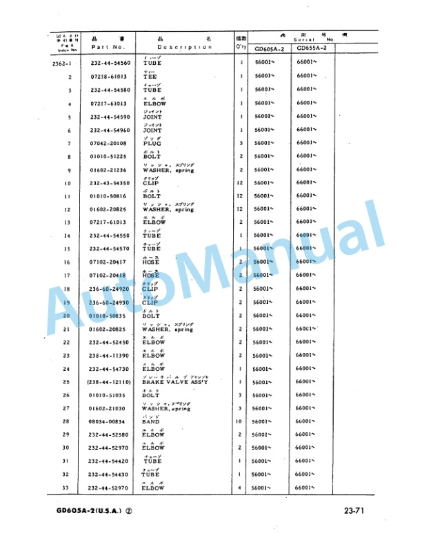 Komatsu GD605A-2, GD655A-2 Motor Grader Parts Manual PEPB023U0204-4
